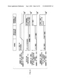 INFORMATION PROCESSING APPARATUS, METHOD AND COMPUTER READABLE MEDIUM diagram and image