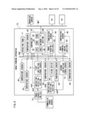 INFORMATION PROCESSING APPARATUS, METHOD AND COMPUTER READABLE MEDIUM diagram and image