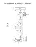 DTV TRANSMITTING SYSTEM AND METHOD OF PROCESSING DATA IN DTV TRANSMITTING SYSTEM diagram and image