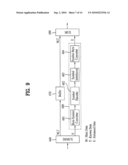 DTV TRANSMITTING SYSTEM AND METHOD OF PROCESSING DATA IN DTV TRANSMITTING SYSTEM diagram and image