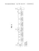 DTV TRANSMITTING SYSTEM AND METHOD OF PROCESSING DATA IN DTV TRANSMITTING SYSTEM diagram and image