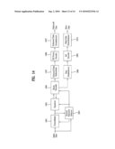 DTV TRANSMITTING SYSTEM AND METHOD OF PROCESSING DATA IN DTV TRANSMITTING SYSTEM diagram and image