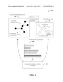 VISUALIZATION OF PARTICIPANT RELATIONSHIPS AND SENTIMENT FOR ELECTRONIC MESSAGING diagram and image