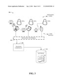 VISUALIZATION OF PARTICIPANT RELATIONSHIPS AND SENTIMENT FOR ELECTRONIC MESSAGING diagram and image