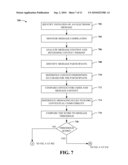 VISUALIZATION OF PARTICIPANT RELATIONSHIPS AND SENTIMENT FOR ELECTRONIC MESSAGING diagram and image