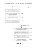 VISUALIZATION OF PARTICIPANT RELATIONSHIPS AND SENTIMENT FOR ELECTRONIC MESSAGING diagram and image