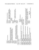 METHODS AND APPARATUS FOR CONTROL CONFIGURATION WITH OBJECT HIERARCHY, VERSIONING, CHANGE RECORDS, OBJECT COMPARISON, AND OTHER ASPECTS diagram and image