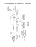 METHODS AND APPARATUS FOR CONTROL CONFIGURATION WITH OBJECT HIERARCHY, VERSIONING, CHANGE RECORDS, OBJECT COMPARISON, AND OTHER ASPECTS diagram and image