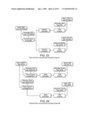 METHODS AND APPARATUS FOR CONTROL CONFIGURATION WITH OBJECT HIERARCHY, VERSIONING, CHANGE RECORDS, OBJECT COMPARISON, AND OTHER ASPECTS diagram and image