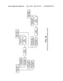 METHODS AND APPARATUS FOR CONTROL CONFIGURATION WITH OBJECT HIERARCHY, VERSIONING, CHANGE RECORDS, OBJECT COMPARISON, AND OTHER ASPECTS diagram and image