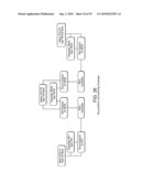 METHODS AND APPARATUS FOR CONTROL CONFIGURATION WITH OBJECT HIERARCHY, VERSIONING, CHANGE RECORDS, OBJECT COMPARISON, AND OTHER ASPECTS diagram and image