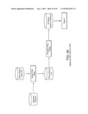 METHODS AND APPARATUS FOR CONTROL CONFIGURATION WITH OBJECT HIERARCHY, VERSIONING, CHANGE RECORDS, OBJECT COMPARISON, AND OTHER ASPECTS diagram and image