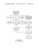 METHODS AND APPARATUS FOR CONTROL CONFIGURATION WITH OBJECT HIERARCHY, VERSIONING, CHANGE RECORDS, OBJECT COMPARISON, AND OTHER ASPECTS diagram and image