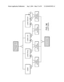 METHODS AND APPARATUS FOR CONTROL CONFIGURATION WITH OBJECT HIERARCHY, VERSIONING, CHANGE RECORDS, OBJECT COMPARISON, AND OTHER ASPECTS diagram and image