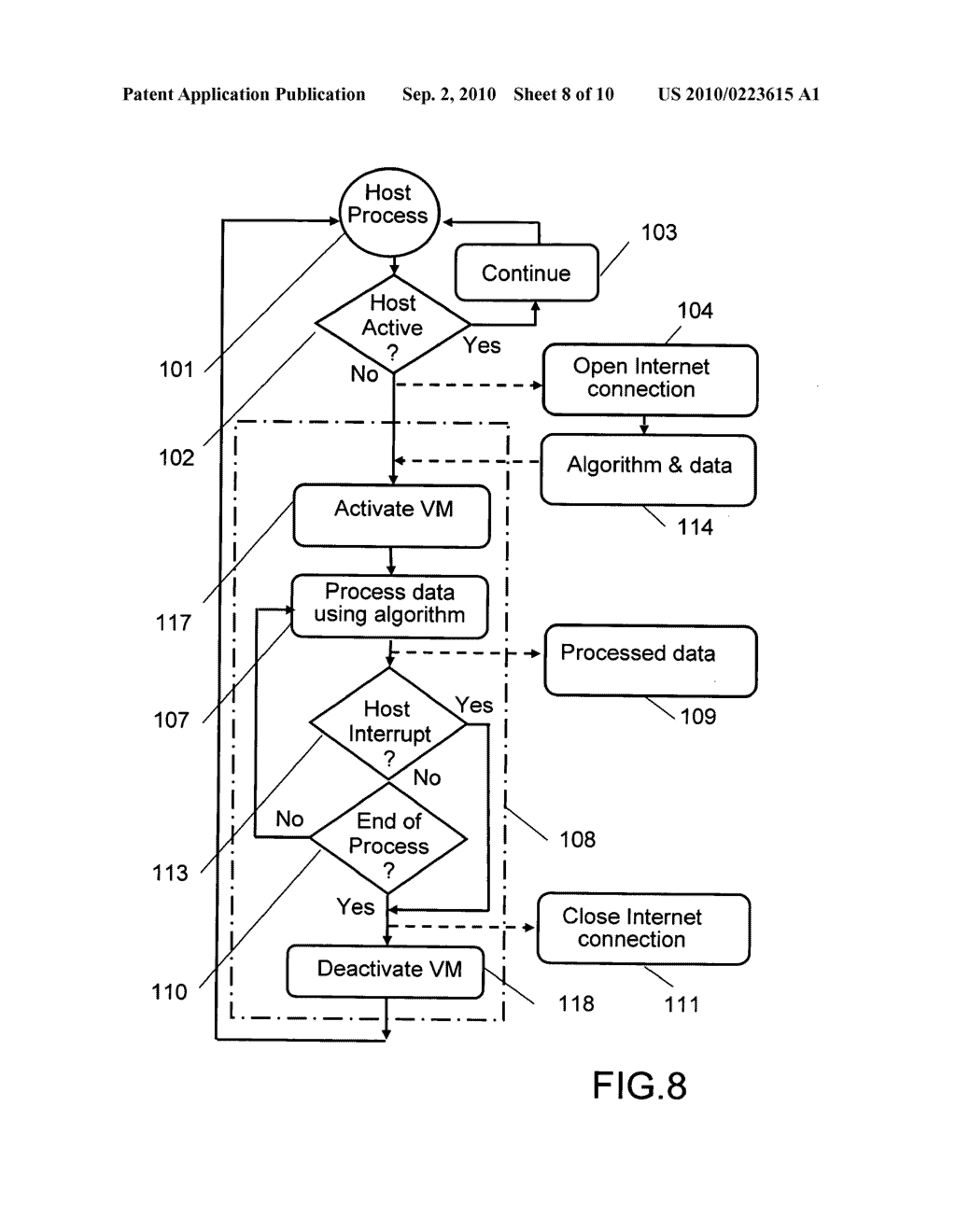 Method and apparatus for distributed processing - diagram, schematic, and image 09