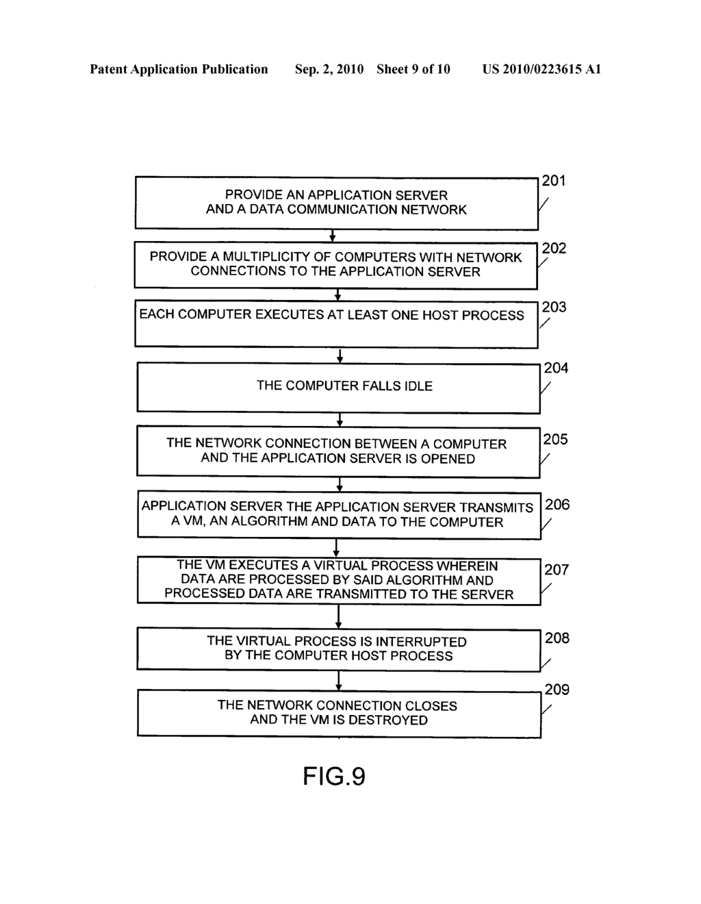 Method and apparatus for distributed processing - diagram, schematic, and image 10