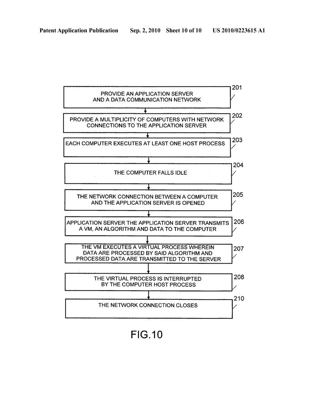 Method and apparatus for distributed processing - diagram, schematic, and image 11