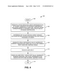 VISUALIZATION-CENTRIC PERFORMANCE-BASED VOLUME ALLOCATION diagram and image