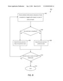 SMART RECOVERY OF ASYNCHRONOUS PROCESSING diagram and image