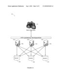 Data Event Processing and Application Integration in a Network diagram and image