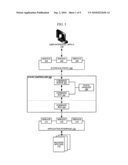 SYSTEM AND METHOD FOR SWITCHING BETWEEN STATEFUL AND STATELESS COMMUNICATION MODES diagram and image