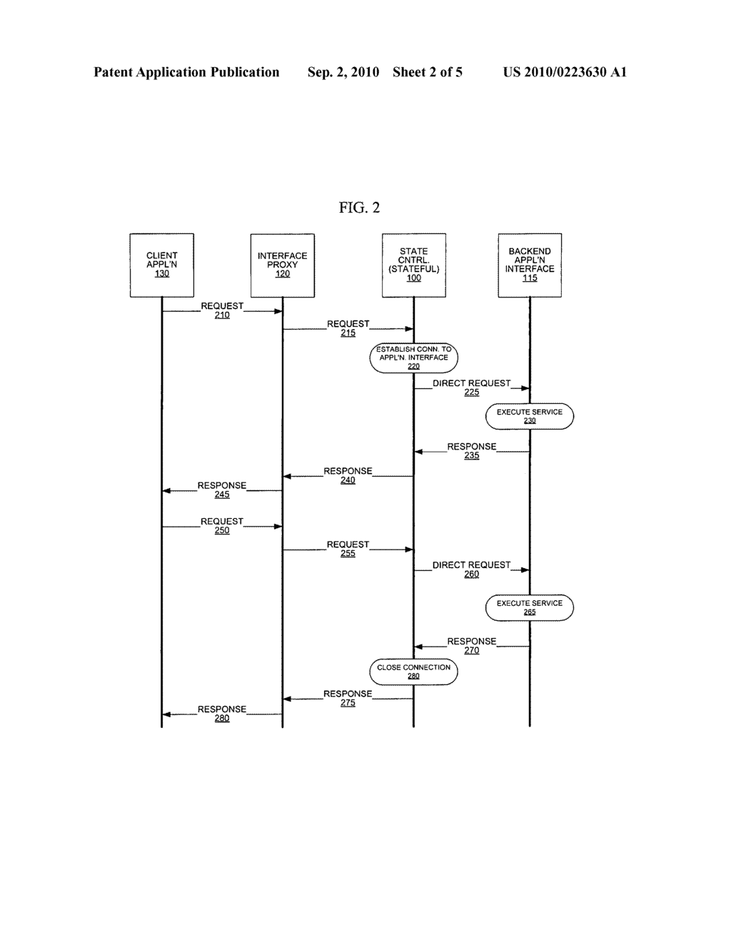 SYSTEM AND METHOD FOR SWITCHING BETWEEN STATEFUL AND STATELESS COMMUNICATION MODES - diagram, schematic, and image 03
