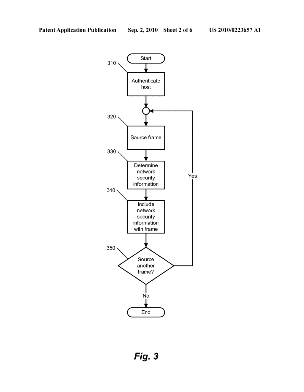 METHOD AND SYSTEM FOR INCLUDING NETWORK SECURITY INFORMATION IN A FRAME - diagram, schematic, and image 03
