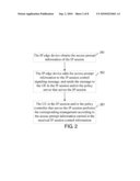 Method, system, and apparatus for processing access prompt information diagram and image