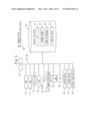 AUTHENTICATING SERVER DEVICE, TERMINAL DEVICE, AUTHENTICATING SYSTEM AND AUTHENTICATING METHOD diagram and image