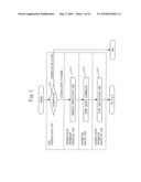 AUTHENTICATING SERVER DEVICE, TERMINAL DEVICE, AUTHENTICATING SYSTEM AND AUTHENTICATING METHOD diagram and image