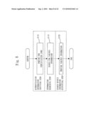 AUTHENTICATING SERVER DEVICE, TERMINAL DEVICE, AUTHENTICATING SYSTEM AND AUTHENTICATING METHOD diagram and image