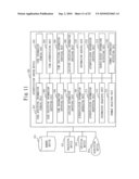 AUTHENTICATING SERVER DEVICE, TERMINAL DEVICE, AUTHENTICATING SYSTEM AND AUTHENTICATING METHOD diagram and image