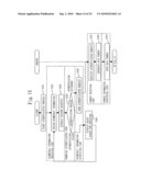 AUTHENTICATING SERVER DEVICE, TERMINAL DEVICE, AUTHENTICATING SYSTEM AND AUTHENTICATING METHOD diagram and image