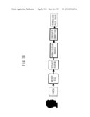 AUTHENTICATING SERVER DEVICE, TERMINAL DEVICE, AUTHENTICATING SYSTEM AND AUTHENTICATING METHOD diagram and image