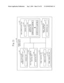 AUTHENTICATING SERVER DEVICE, TERMINAL DEVICE, AUTHENTICATING SYSTEM AND AUTHENTICATING METHOD diagram and image