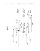 MOUSE IN WHICH GENOME IS MODIFIED diagram and image