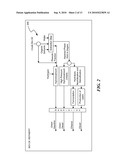 SYSTEMS AND PROCESSES FOR PRODUCING BIO-FUELS FROM LIGNOCELLULOSIC MATERIALS diagram and image