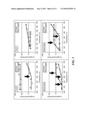 SYSTEMS AND PROCESSES FOR PRODUCING BIO-FUELS FROM LIGNOCELLULOSIC MATERIALS diagram and image