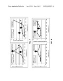 SYSTEMS AND PROCESSES FOR PRODUCING BIO-FUELS FROM LIGNOCELLULOSIC MATERIALS diagram and image