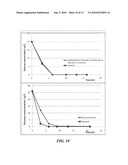 SYSTEMS AND PROCESSES FOR PRODUCING BIO-FUELS FROM LIGNOCELLULOSIC MATERIALS diagram and image