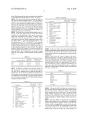 SYSTEMS AND PROCESSES FOR PRODUCING BIO-FUELS FROM LIGNOCELLULOSIC MATERIALS diagram and image