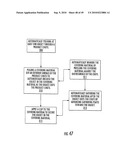 AUTOMATED CLIPPERS diagram and image