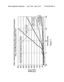 Rapid integrity testing of porous materials diagram and image