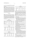 ADHESION BETWEEN AZO AND AG FOR THE BACK CONTACT IN TANDEM JUNCTION CELL BY METAL ALLOY diagram and image