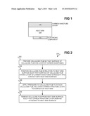 Depositing carbon nanotubes onto substrate diagram and image