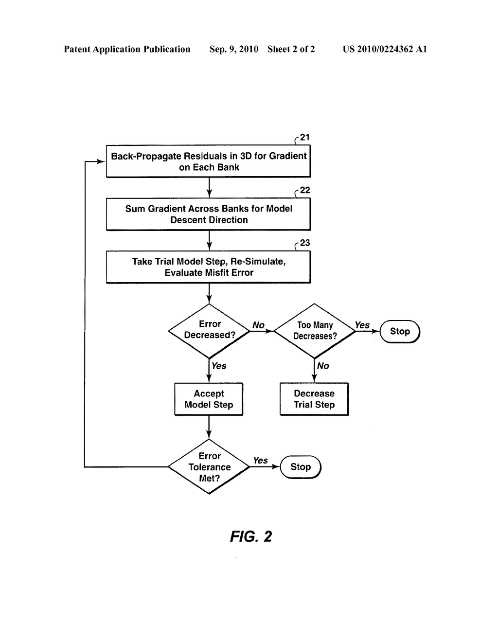 Electromagnetic Imaging By Four Dimensional Parallel Computing - diagram, schematic, and image 03