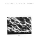 Acid Corrosion Solution for Preparing Polysilicon Suede and the Applied Method of It diagram and image