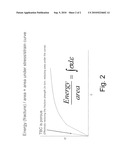 METHOD AND SYSTEM FOR REMOVING THERMAL BARRIER COATING diagram and image