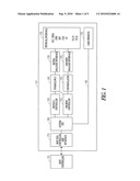 SMART CARD READER diagram and image