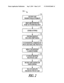 SMART CARD READER diagram and image